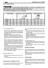 Страница 312