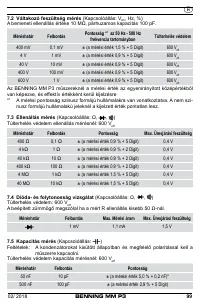 Страница 107