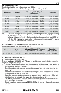 Страница 142