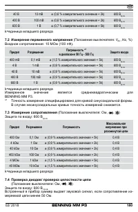 Страница 188