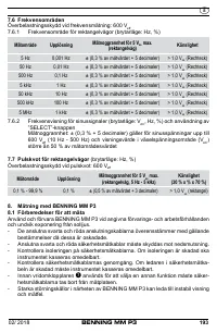 Страница 201