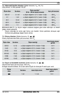 Страница 211