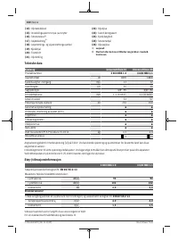 Страница 100