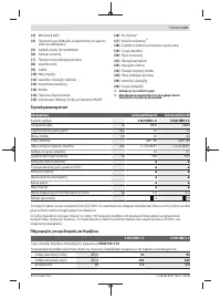 Страница 119