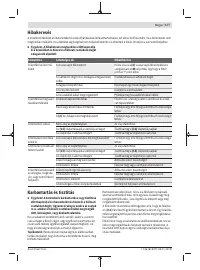 Страница 177