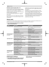 Страница 266