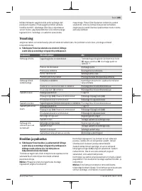 Страница 285