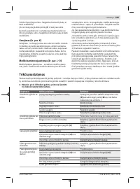 Страница 305