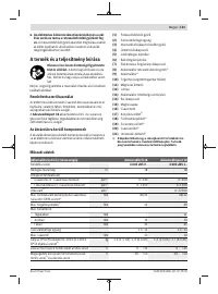 Страница 121