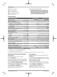 Страница 162