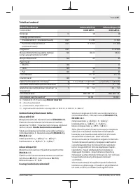 Страница 197