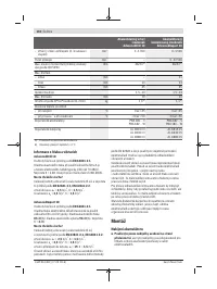 Страница 110