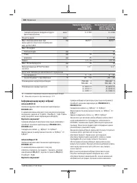 Страница 140