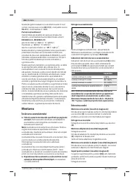 Страница 156