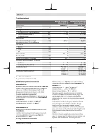 Страница 198