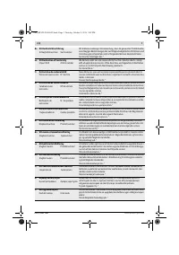 Страница 121