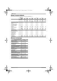 Страница 134