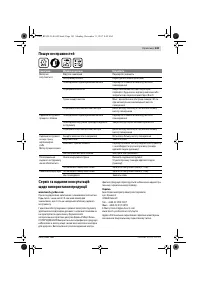 Страница 143