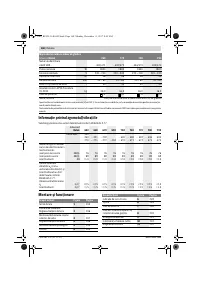 Страница 160