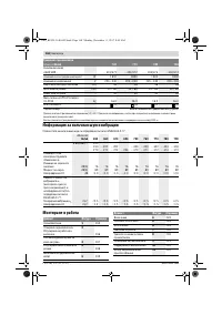 Страница 168