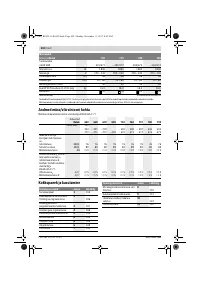 Страница 202