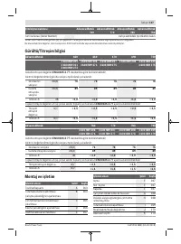 Страница 107