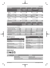 Страница 125