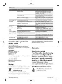 Страница 126