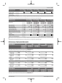 Страница 133