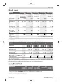 Страница 141