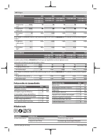 Страница 142