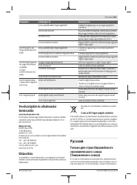 Страница 143