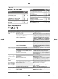 Страница 152