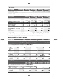 Страница 160