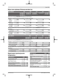 Страница 171