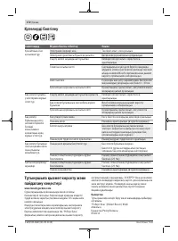 Страница 172