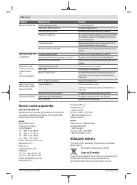 Страница 206