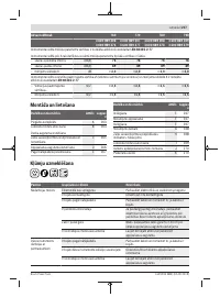 Страница 237