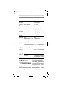 Страница 101