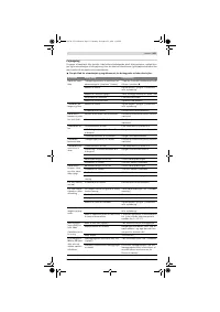 Страница 113