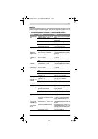 Страница 125