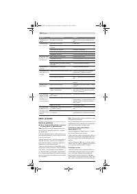 Страница 150