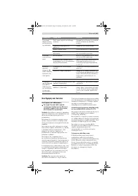 Страница 165