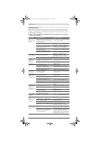 Страница 192