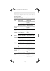 Страница 218