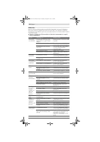 Страница 232