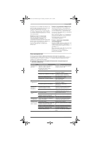 Страница 247