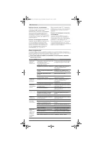 Страница 262