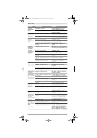 Страница 276