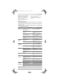 Страница 291